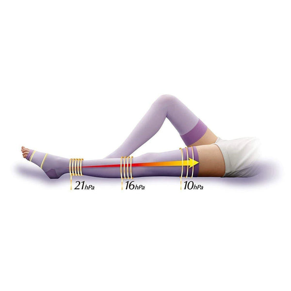 Slim Walk Slimming Compression Long Socks Lavender Size M-L