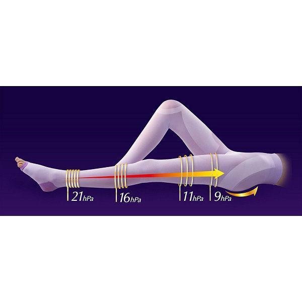 Slim Walk Slimming Compression Spats Leggings Lavender Size M-L