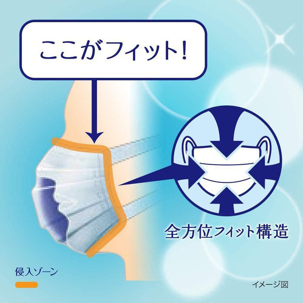 Unicharm-Cho-Kaiteki-Face-Mask-Regular-Size-30-ct--4-2023-12-26T04:02:01.381Z.jpg