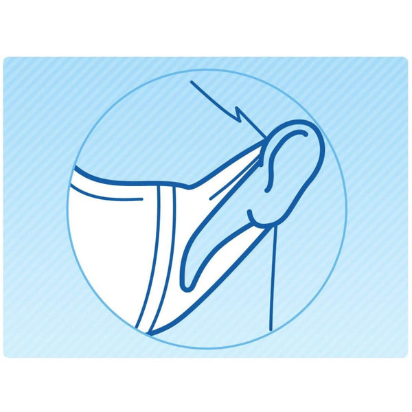 Unicharm Comfortable White Disposable Face Mask Medium Size 7 ct.