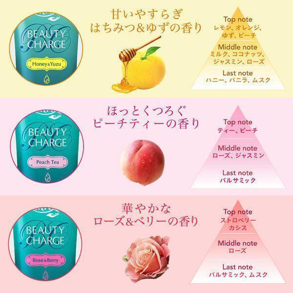 Atrix Beauty Charge Hand Cream Peach Tea Aroma 80g-Japanese Taste